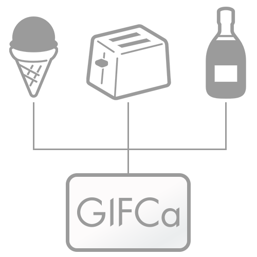 ポイント内で複数交換のイメージ