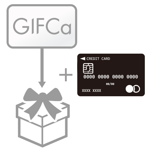 お気に入りの商品を見つけて交換画面